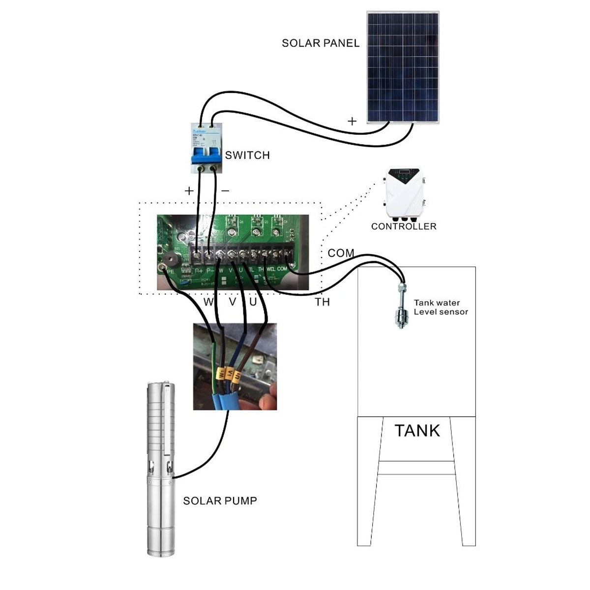 Búvár vízszivattyú fotovoltaikus napelemekhez D75mm, 3 mc/h, 48V, D78mm, 600W DF-48 Breckner Germany