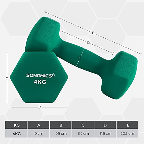 SONGMICS Súlyzókészlet, 2 db 4 kg-os Neoprén Kézsúly, Otthoni Edzéshez, Vízálló és Nem Csúszó Matt Felülettel, 20.5 x 9 cm, Zöld Színben