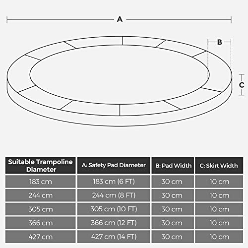 SONGMICS csere trambulin szőnyeg, szabványos rugós huzat 8 láb trambulinokhoz, 244 cm átmérőjű, 30 cm széles, UV-álló, szakadásálló, élvédő, zöld