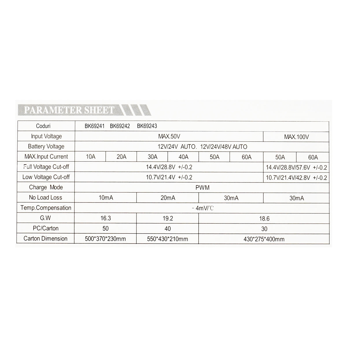 PWM feszültségszabályozó napelem 60A 12V/24V 4X USB port (12V=780W) (24V=1560W) max. 50V Breckner Germany